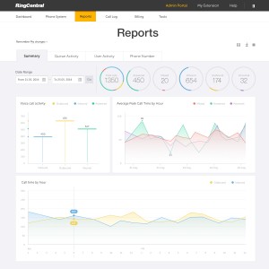 Reporting Tool Summary